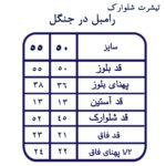 ست تیشرت و شلوارک پسرانه مدل رامبل در جنگل - تصویر 4